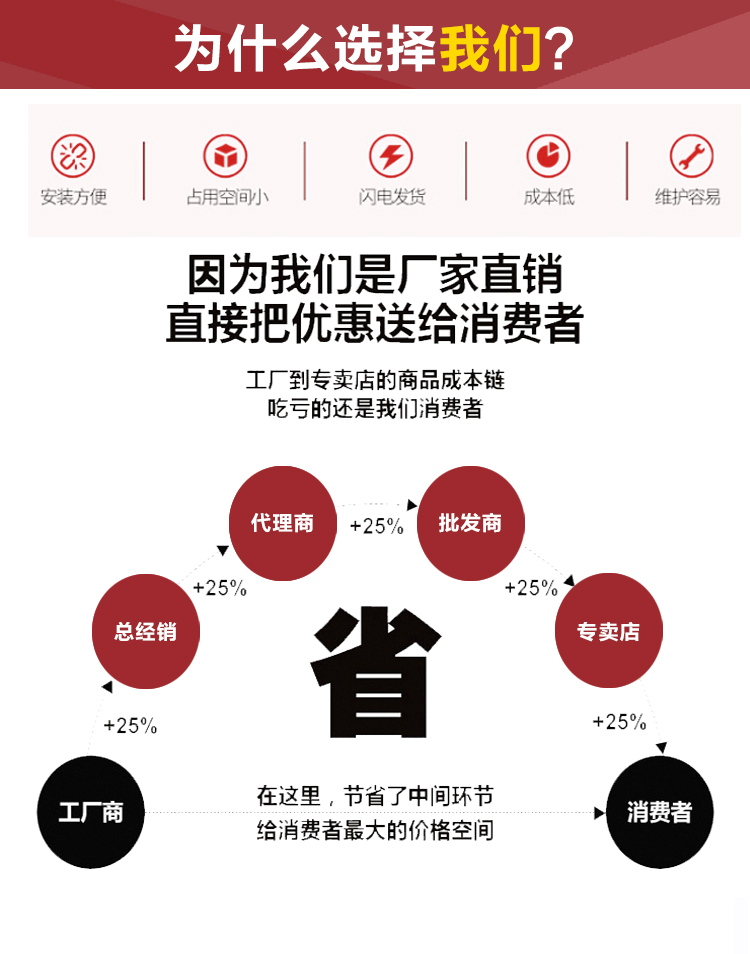 IHDW永進機手輪(圖2)